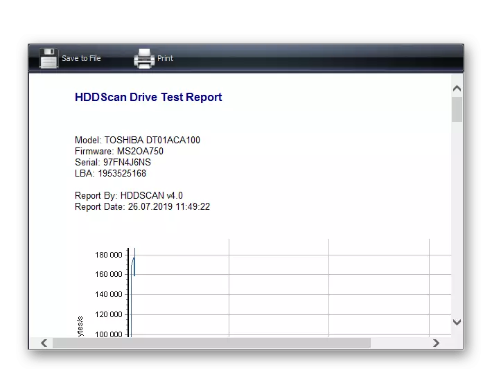 Menerima laporan setelah menyelesaikan pengujian di HDDSCAN