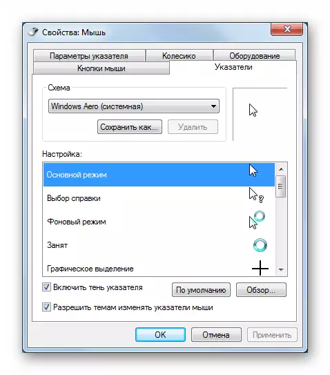 Kader den Optrëtt vun der Maus hudd am Personaliséierung Rubrik am Windows 7