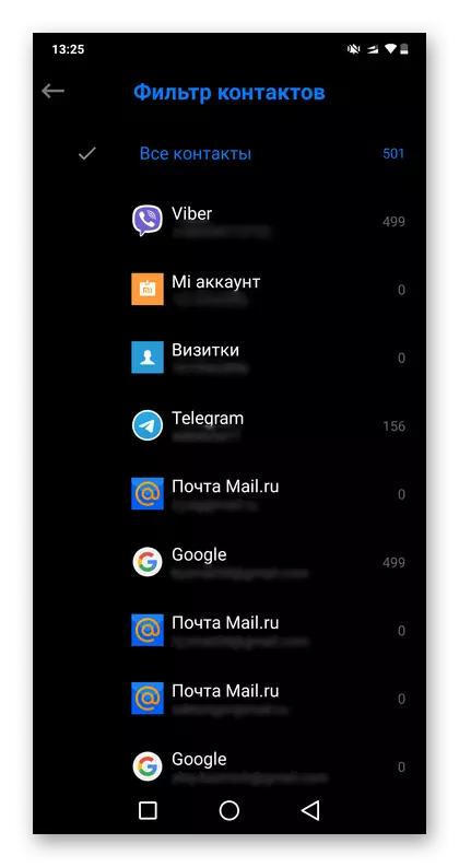 Google Kontaktfiltre i mobilapplikation