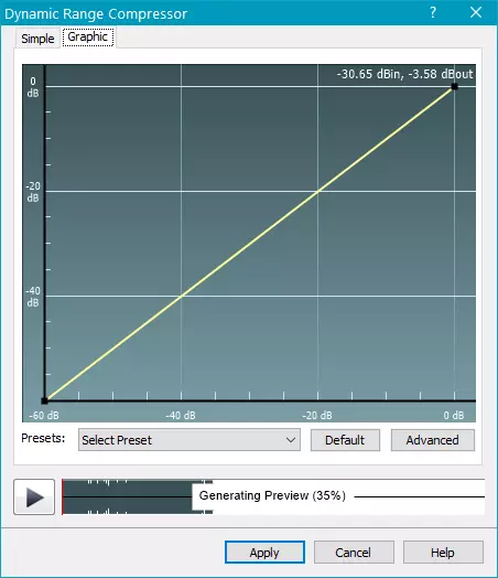 Behandlingseffekter (kompressor) i WavePad Sound Editor
