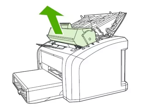 از بین بردن کارتریج با جداسازی کامل از تجهیزات چاپ کانن