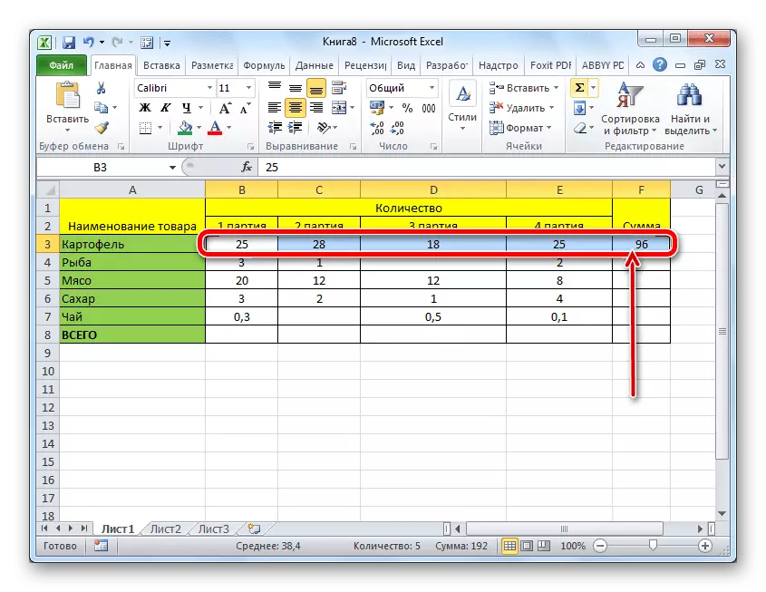 Сума значэнняў у радку табліцы палічаная ў Microsoft Excel