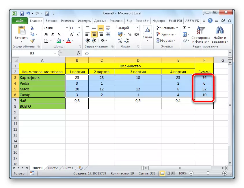 La somma dei valori per diverse righe della tabella è calcolata in Microsoft Excel
