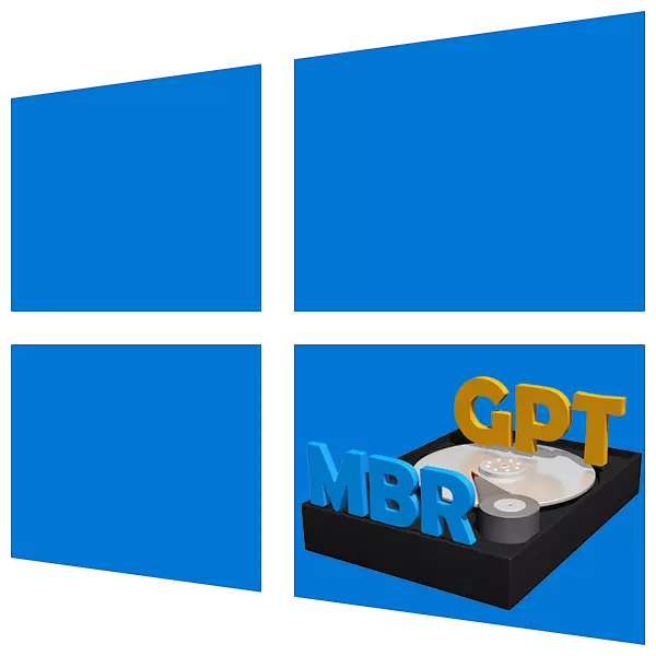 Kif Ikkonverti GPT għal MBR Meta tinstalla l-Windows 10