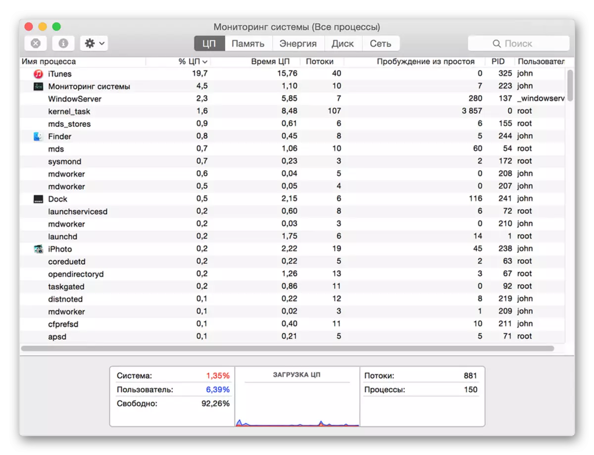 Monitorización do sistema lanzado con éxito nunha computadora con MacOS