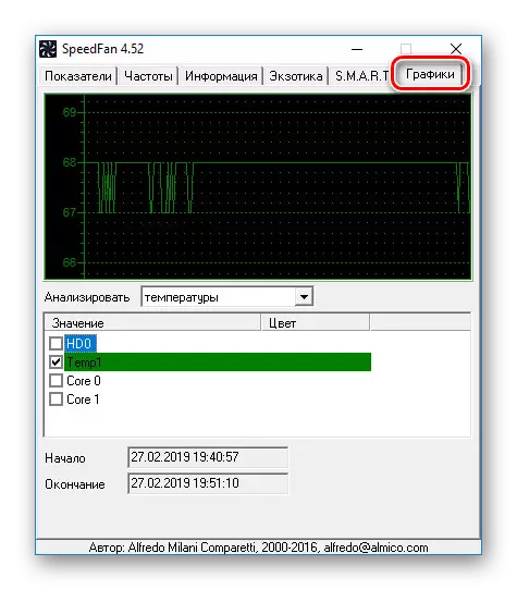 Ver sensores en SpeedFan en Windows 10