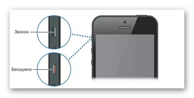 साइलेंट मोड को सक्रिय करने के लिए आईफोन साइड पैनल पर स्विच का उपयोग करना