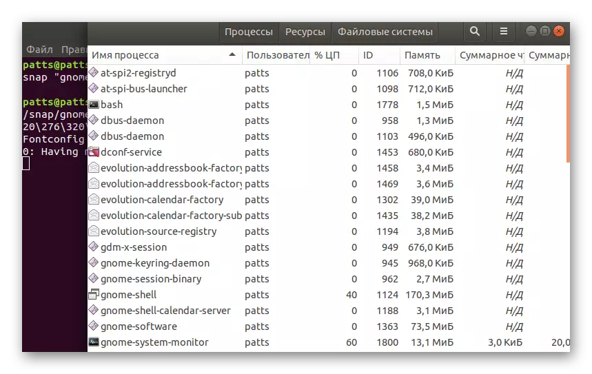 Tmexxija tas-Sistema Monitor Via Ubuntu Terminal