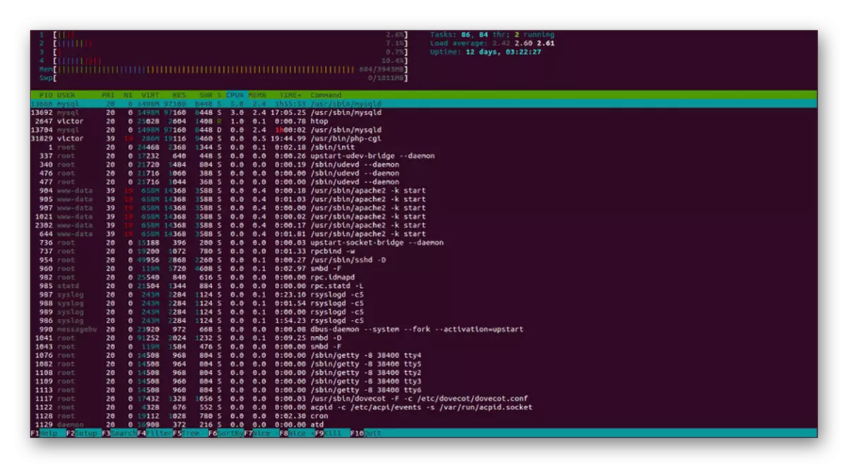 Ubuntu OS боюнча сервер
