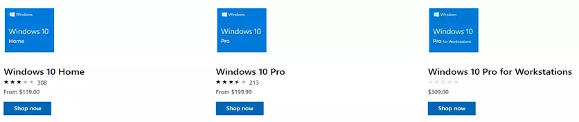 Náklady operačného systému Windows
