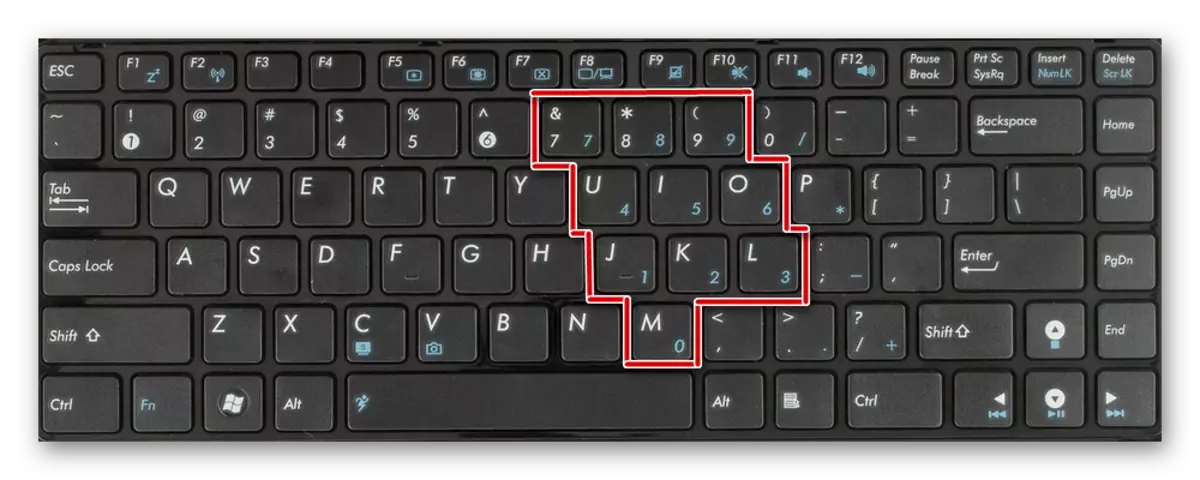 Ana olarak inşa edilmiş bir dizüstü bilgisayarda dijital klavye bloğu