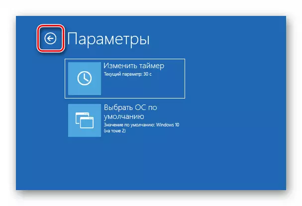 Jya kurwego rwo hejuru muri Windows 10 Ibidukikije