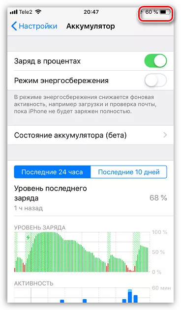 Nåværende batteriladningsnivå i prosent på iPhone