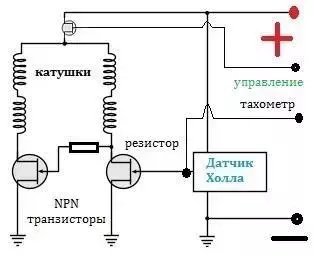 Elektryske diagram fan koeler