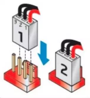 Povezivanje 3-pinski hladnjaka na matičnu ploču C 4-PIN
