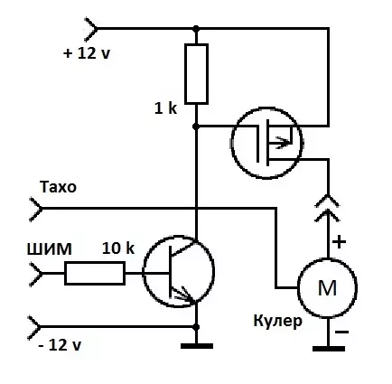 Elektr zanjiri 4-PIN-kod