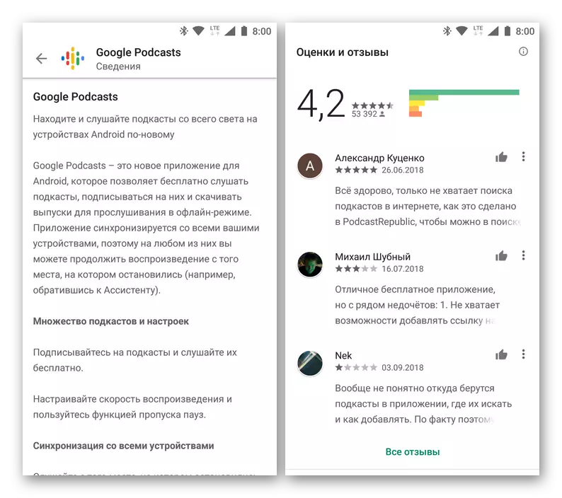 Rakenduste kirjeldus ja kasutaja hinnang Google Play turul Androidis