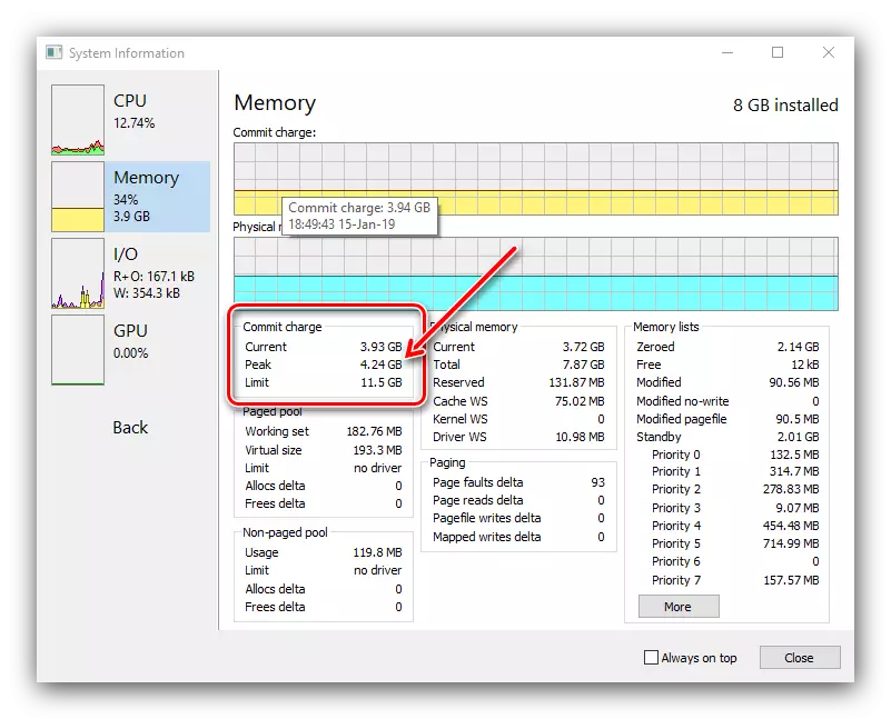 Maksimalna pomnilnik pomnilnika v procesu Hacker za velikost ukaza v stikalu V Windows 10