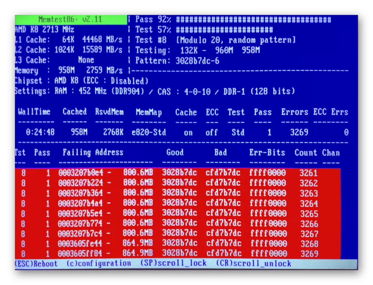 Memtest86 + arkaly RAM-ni tassyklamak