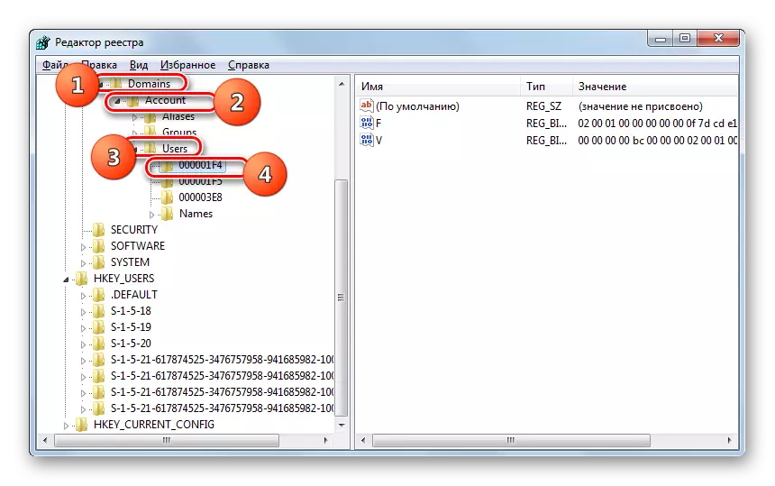 Gå till avsnitt 000001F4 i System Registry Editor-fönstret i Windows 7