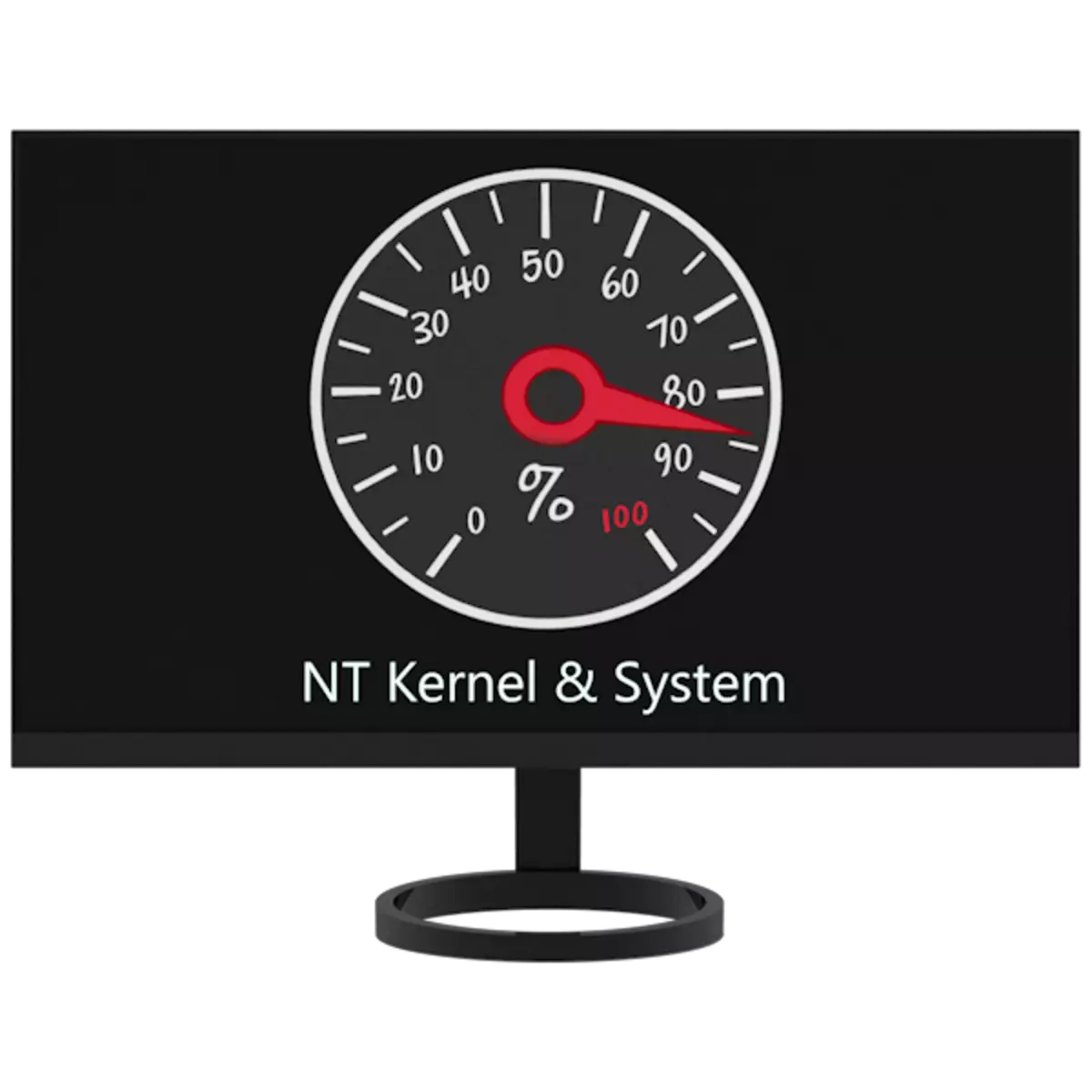 NT Kernel & စနစ်များခွဲစိတ် Windows 7 ကိုစနစ်
