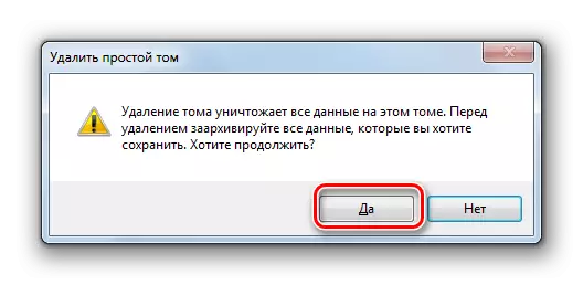 Windows 7のダイアログダイアログボックスのディスク管理のボリュームの削除の確認