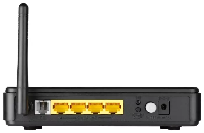 A Router D-Link DSL-2640U hátlapja
