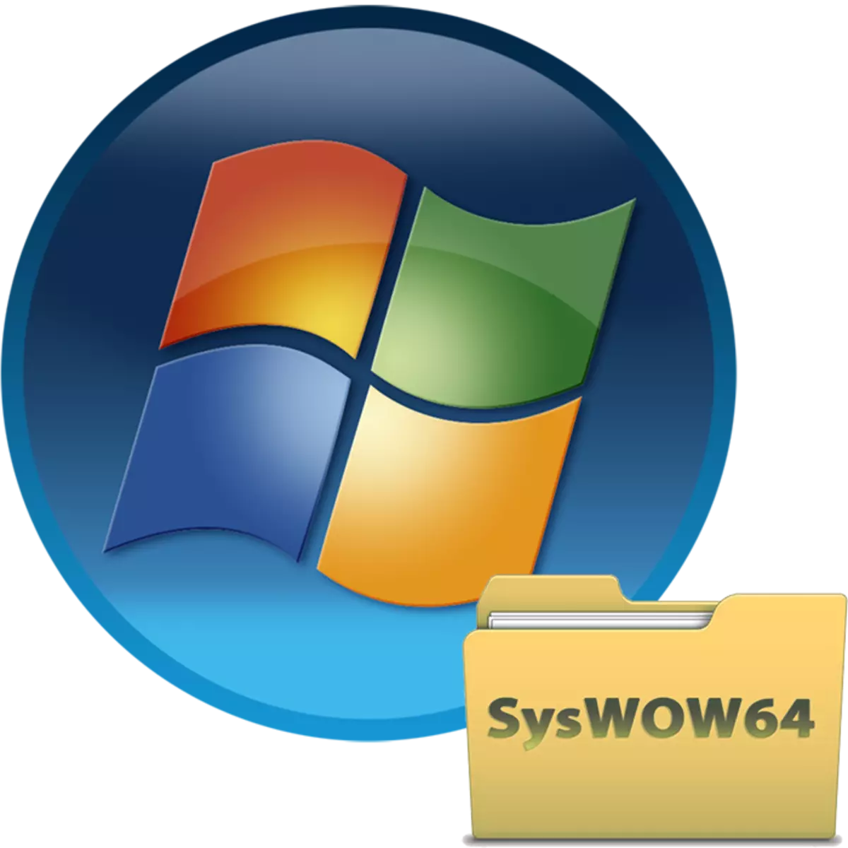 Cad é an fillteán Syswow64 i Windows 7