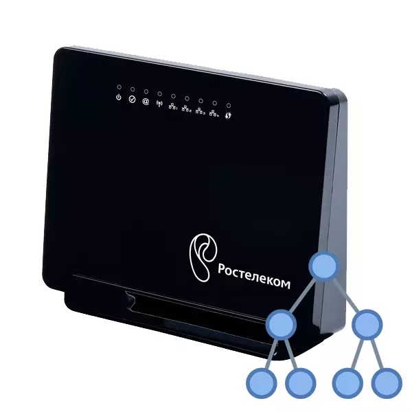 Rostelecom Router'da bağlantı noktaları nasıl açılır