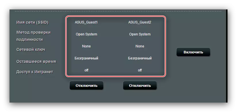 Rediger en ny Guest Network Configuration i ASUS RT-N11E router