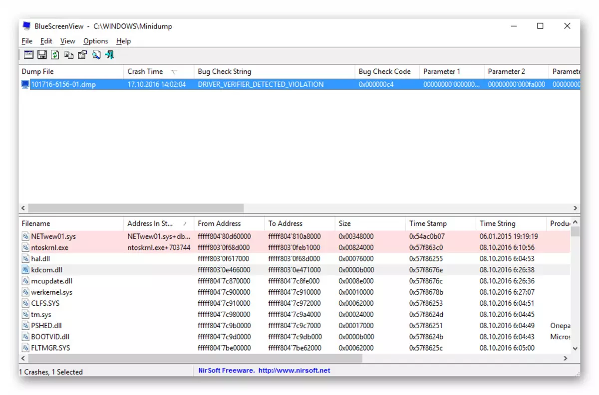 Windows 10 တွင် BluescreenView အစီအစဉ်ကို အသုံးပြု. အမှိုက်ပုံတစ်ခုဖွင့်ခြင်း