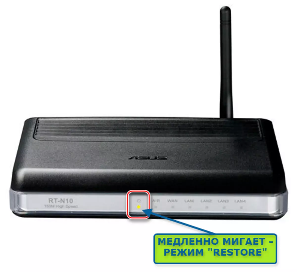 Asus RT-N10 router dina modeu pamulihan - Indikator Gancang