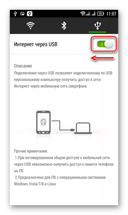 Malŝaltante la interreton per USB en Android