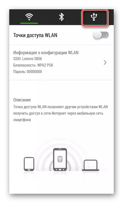 Configuración de puntos de acceso en Android