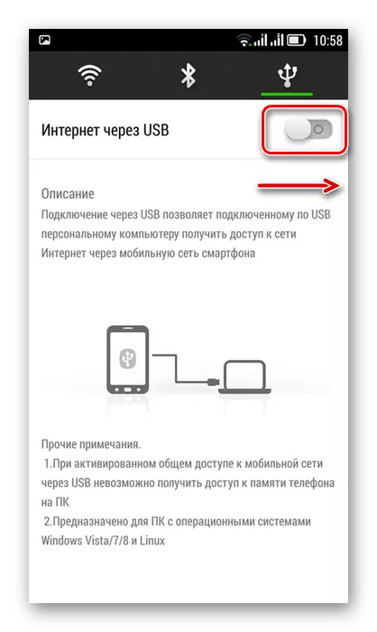 Internet site na USB na Android Smartphone