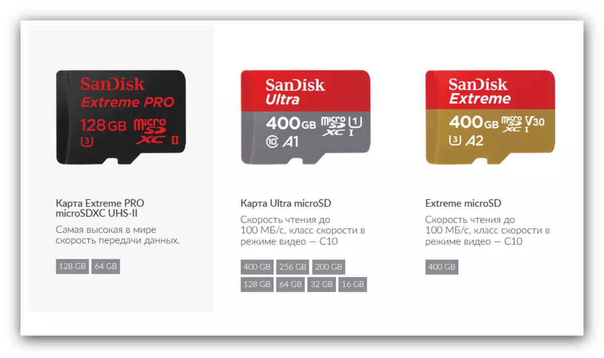 Utvalg av minnekort på det offisielle nettstedet SanDisk