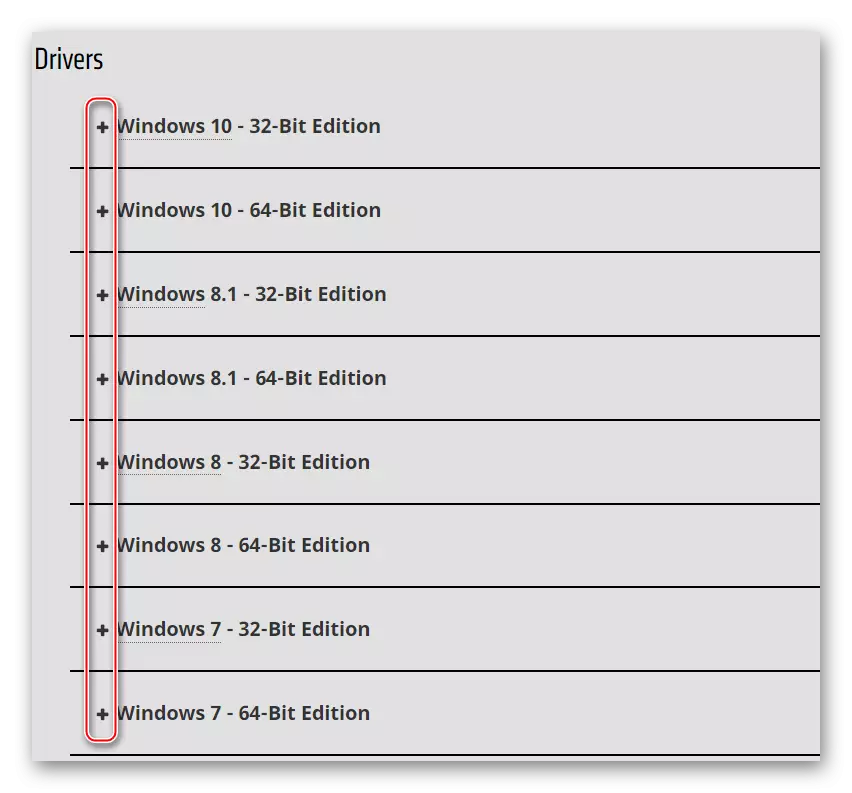 Definere versjonen og biten av operativsystemet for nedlasting av driveren på AMD-skjermkortet