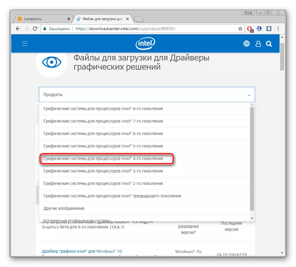 Výber produktov na stránke pre grafiku Intel HD 4600