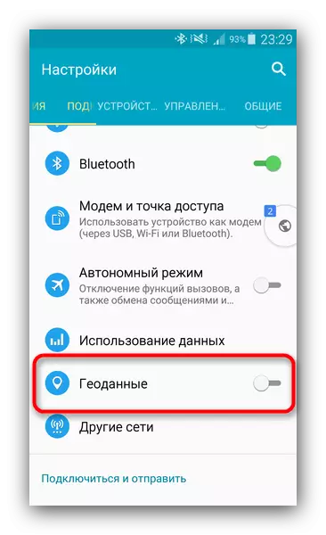 Gushoboza GPS kuri Android Lolip na Kera