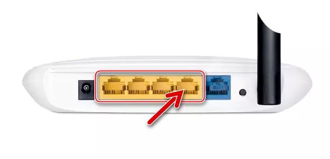 TP-LINK TL-740N LAN-ports of the router
