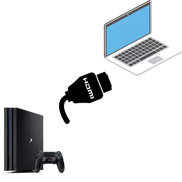 Hogyan kell csatlakoztatni a PS4-et a laptophoz HDMI-n keresztül