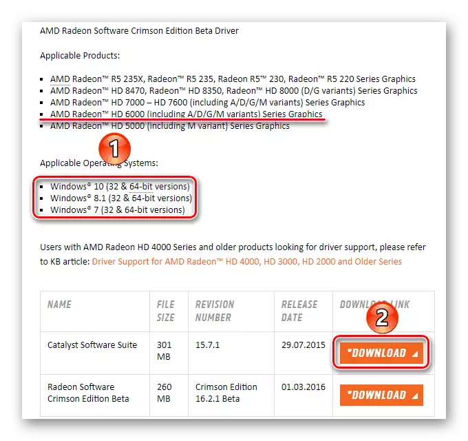 Radeon HD 6700 Series Driver Compatibilidad e descarga de AMD Sitio