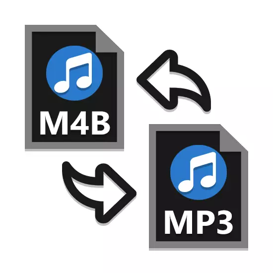 Sut i drosi M4B i MP3