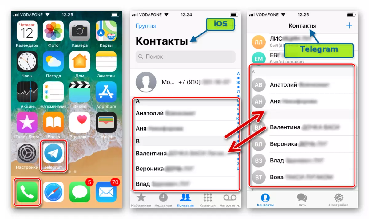 Telegram vir iPhone-sinkronisasie van iOS en Messenger Kontakte