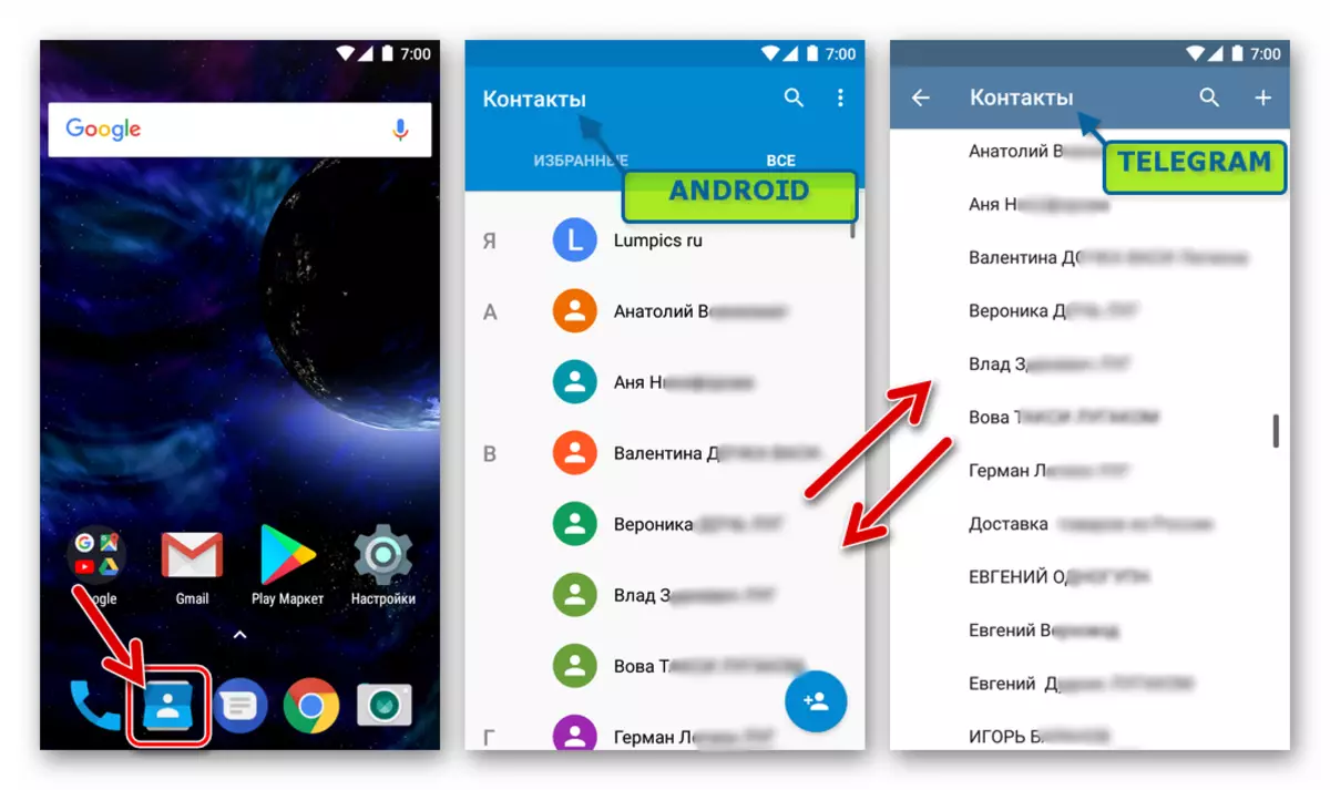 Telegramma Android sinhronizācijai OS un Messenger kontaktiem