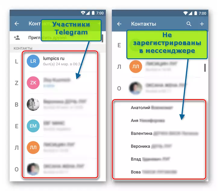 Telegram for Android Services Deltakere og sikret i Kontakter