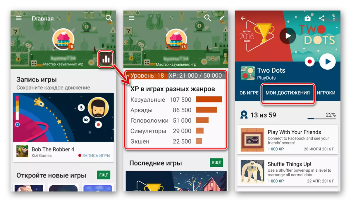 Google Play Player-præstationer