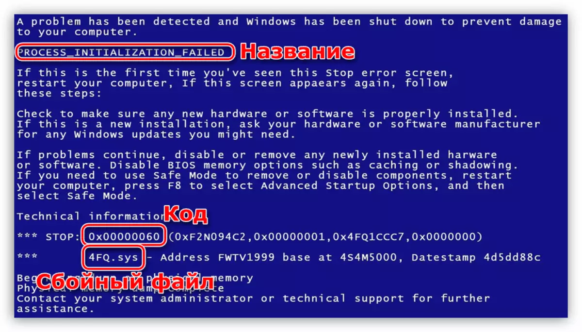 Eliminere årsakene til blå dødsskjermer i Windows