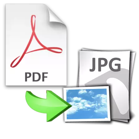 كيفية تحويل PDF في JPG على الانترنت مجانا