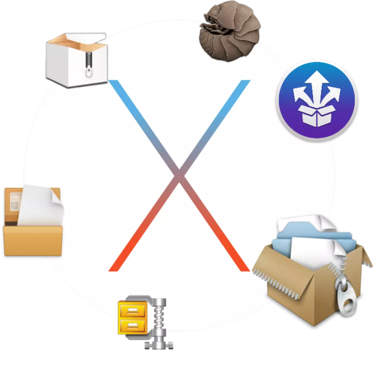 Archivers pou Mac OS